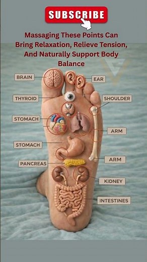 Your Whole Body is Mapped on Your Feet: Ancient Healing Through Foot Reflexology #usashorts