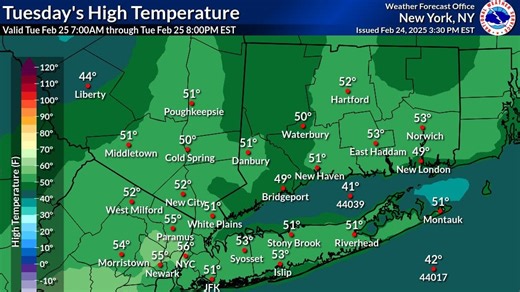 Warmest weather in two months in NYC? We'll take it. Here's what to expect