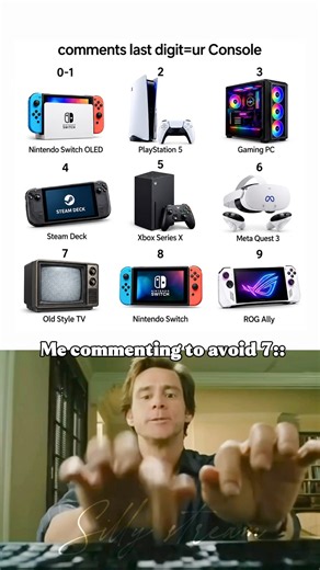 Comment ms last digit=ur console
