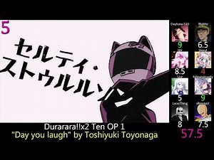 Top Durarara!! Openings & Endings (Party Rank)