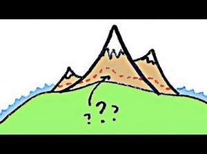 What Is Sea Level? by MinutePhysics