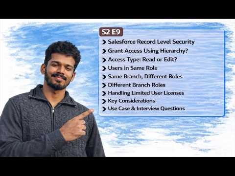 Salesforce Record Level Security | Role Hierarchy - S2 E9