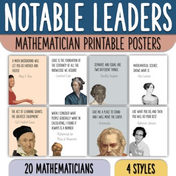 Famous Mathematicians Posters Influential Leaders in Math Classroom Decor BTS