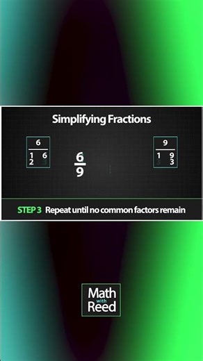Simplifying Fractions