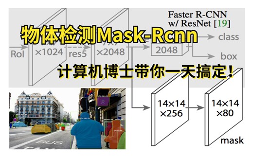 入门目标检测，从训练自己的Mask R-CNN目标检测数据集开始！原理详解+项目实战，带你从零解读Mask R-CNN！