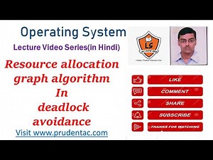 Resource allocation graph algorithm in deadlock avoidance