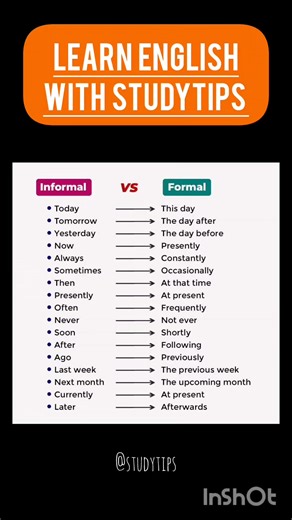"Boost Your English Vocabulary  | Learn Formal vs Informal Words ✨" Sound smart. Speak smart.  #EnglishTips #LearnEnglish #StudyTips #VocabularyBoost #EnglishLearning #FormalEnglish #InformalEnglish #EnglishReels #EducationReels #EnglishSpeaking #GrammarTips #SmartLearning #LanguageSkills #DailyEnglish | Study Tips | Facebook
