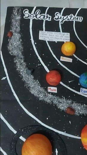 solar system 3d model/model of solar system