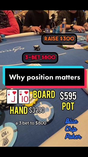 #poker #texasholdem #pokertips #texasholdempoker #pokerface #pokernight #pokergame #pokertok