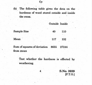 The following table gives the data on the hardness of wood stor... | Filo