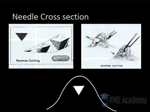Suturing 101 - Needle Cross sections - Part 5