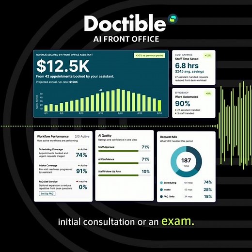 AI Patient Communication for Healthcare Practices | Virtual Front Office