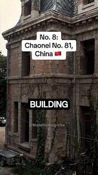 10 Most Haunted & Scariest Places on Earth (Real Stories!)😦😱