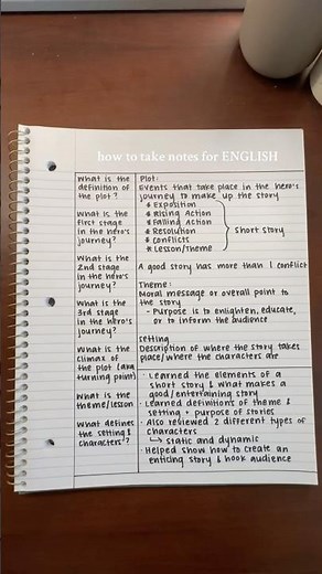 my favorite notes templates! #notestemplate #howtotakenotes #template #studyhack #studying