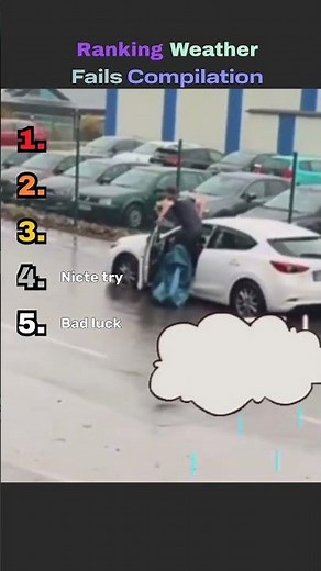 Ranking Weather Fails Compilation #funny #hilariousfails #redditstories #dontlaught #viral #laugher