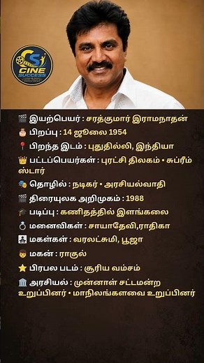 R. Sarathkumar Biography: Supreme Star’s Cinema, Family & Political Journey #shortsfeed