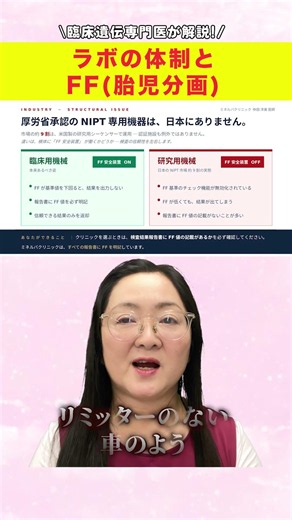 【NIPT検査の真実】胎児DNA割合（FF）について臨床遺伝専門医がお話しします！ #shorts