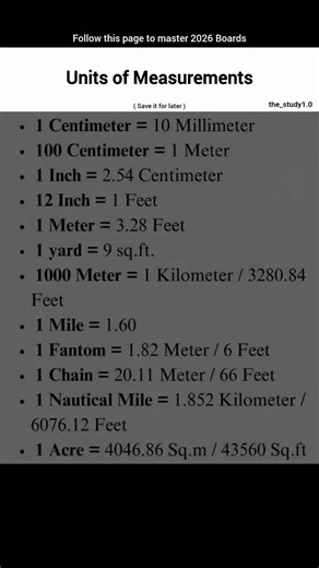 Unit and Measurement!!