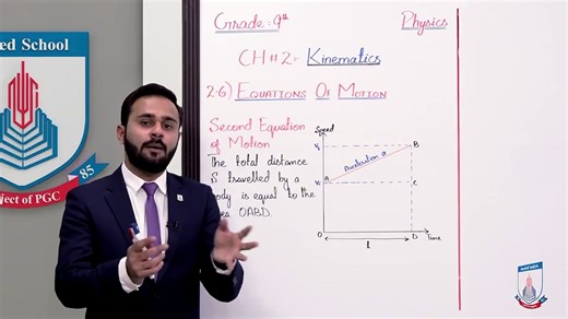 Class 9 - Physics - Chapter 2 - Lecture 8 - Second Equation of Motion