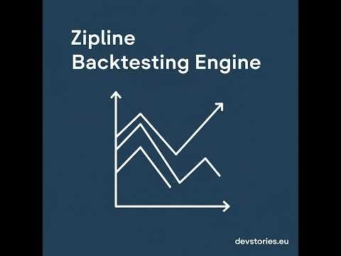 Zipline Backtesting Engine · 6/7 · Risk Performance Metrics and Custom Evaluation