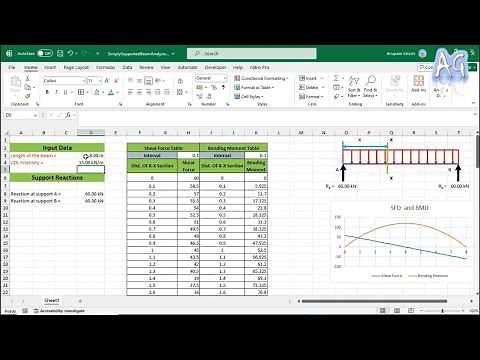 Simply Supported Beam Analysis (Automation using EXCEL VBA) in Excel Part 1