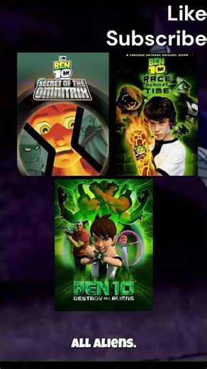 Ben 10 Watching Order