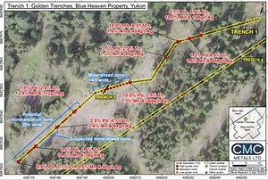 CMC Metals Identified High Grade Silver-Lead-Zinc Samples and Extensive Mineralized Zones in Trenches at Blue Heaven-Silver Hart Project, South-Central Yukon