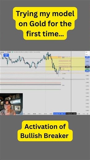 💰 First 6.5R Gold Trade – 32 Points on GC Futures!