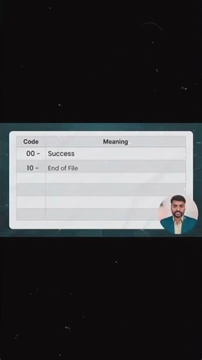 Master COBOL File Status Codes in 15 Secs! 💻🔥#shorts #viral #explore #ytshorts #mainframe #it