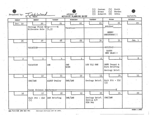 The Footsteps of Apollo Astronauts - NASA Science