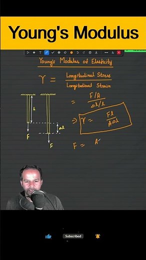 Young's Modulus of Elasticity #class11 #physics #cbse #board