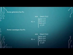 2/8 Linear Programming Simplex Algorithm Array Method or Gaussian Pivot Method.