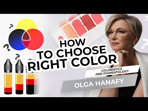 Color Theory in Permanent Makeup:Expert Guide to Choosing the Perfect Pigment PMU Master Olga Hanafy