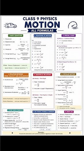 #class 9 physics chapter 1 motion all formulas in one shot | handwritten notes | exam revision