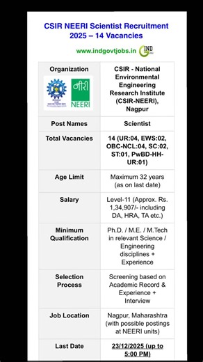✅ CSIR NEERI Recruitment 2025 - Apply Online for 14 Scientist Posts | 📅 Last Date 23 December 2025 🔗 https://www.indgovtjobs.in/2025/12/CSIR-NEERI-Recruitment.html #CSIR #neeri #scientist #jobalert #govtjobs #indgovtjobs #sarkarinaukri | Ind Govt Jobs