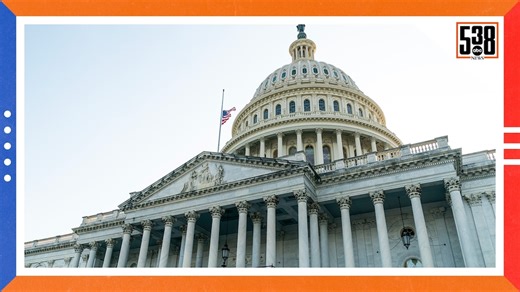 538 algorithm groups House members by how they actually vote