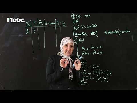 Algorithmique | cours24 type de passage de parametre