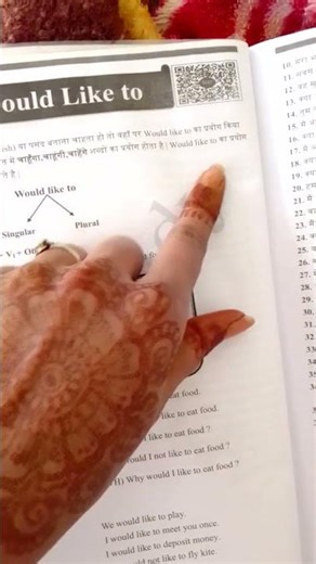 Chapter - 12 Would like to.