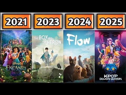 LIST OF OSCAR WINNING ANIMATED MOVIES (2001-2025)