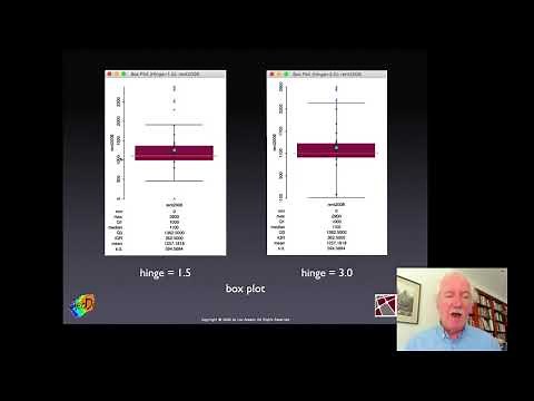 Week 2b: Statistical Maps (Introduction to Spatial Data Science)