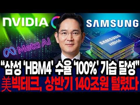 삼성 ‘HBM4’ 수율 ‘100%’ 기습 달성 “美빅테크, 상반기 140조원 털렸다”