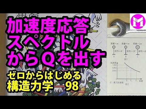 98 加速度応答スペクトルからＱを出す 【構力マラソン】ゼロからはじめる構造力学