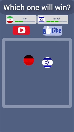 #shorts Who Would Win? Iran vs Israel – 2026 Conflict Simulation