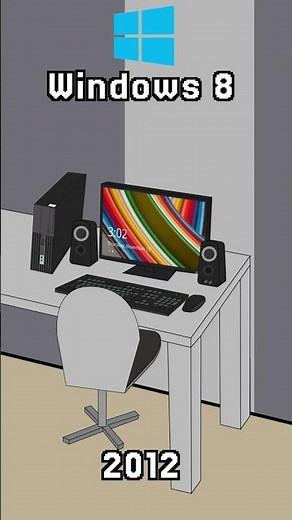 🚀Windows 8 Startup (2012) 🚀 #Nostalgia