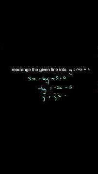 How To Find a Parallel Line Through a Point
