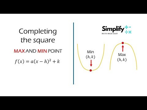 Completing the square | Find Max and Min point