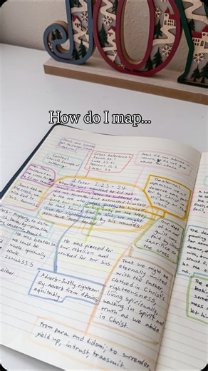 Bible Study | Health & Productivity on Instagram: "How do I map.... Everything! #Bible #biblestudy #biblestudyinspiration #studyhacks #biblestudymoments"