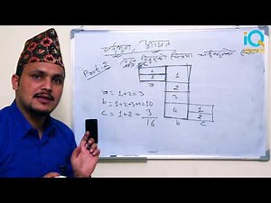 Counting Rectangle Tricks, Part 2 || IQ Loksewa Kuber Adhikari