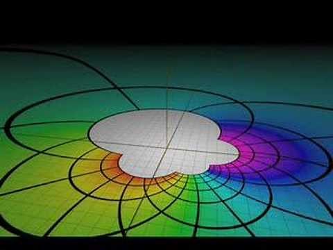 Moebius Transformations Revealed