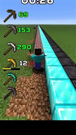 Pickaxe Speed Test ⛏️ #minecraft #minecraftanimation #shorts #minecraftshorts